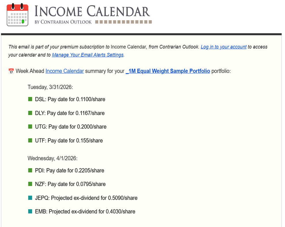 Income Calendar week ahead dividend summary email